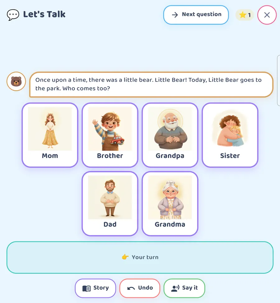 Screenshot: The chapter start on the inner screen.