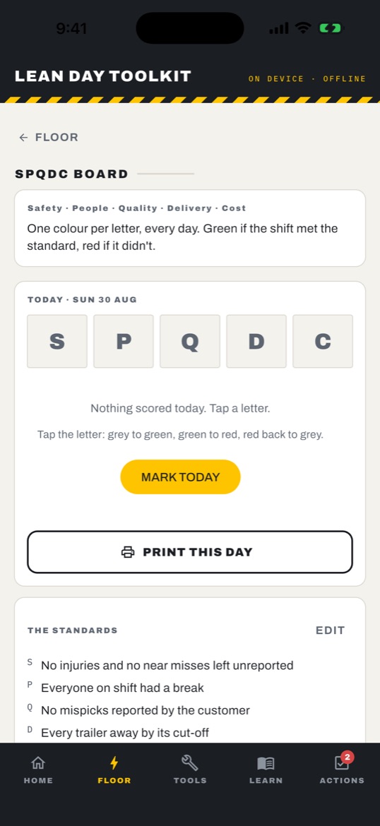 The SPQDC board for today with the five letters S, P, Q, D and C, a Mark today button, Print this day, and the list of standards each letter is judged against.