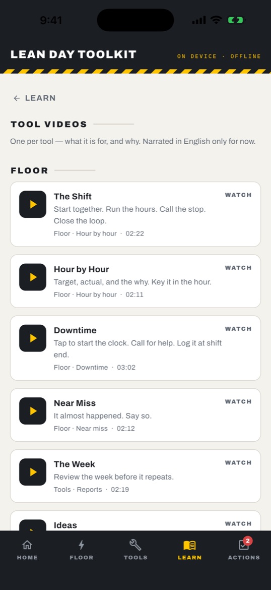 Tool videos listed by area: The Shift 2:22, Hour by Hour 2:11, Downtime 3:02, Near Miss 2:12, The Week 2:19, Ideas.