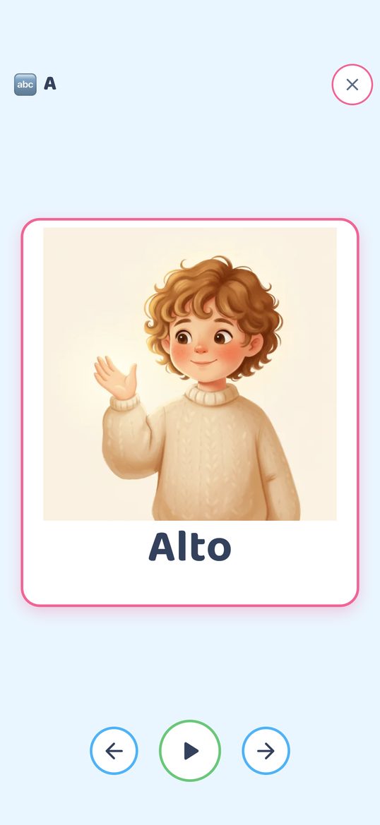 La Presentación en Alfabeto: una tarjeta en grande, con botones de anterior, reproducir y siguiente.